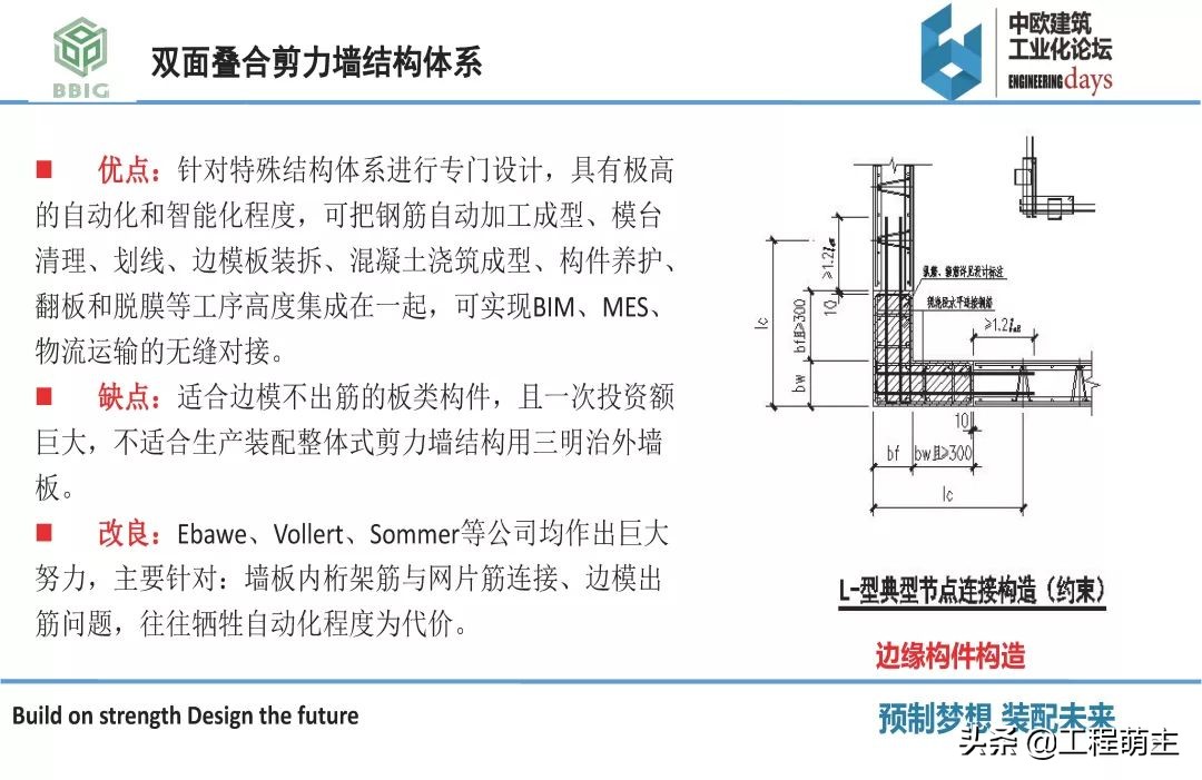 国内外装配式结构体系，预制构件品种及生产工艺