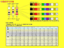 Varistor压敏电阻,resistor继电器