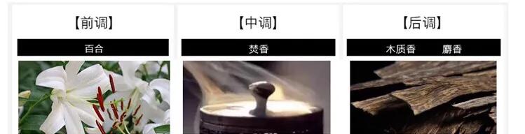 妈妈，就是它们盘走了我的压岁钱！5款提升品味不烂大街的香水