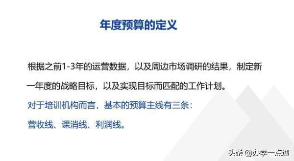 教培机构如何算利润率,教培机构一对一利润怎么算
