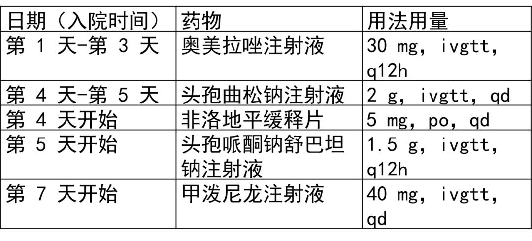 药物性肝损伤指南解读与案例分析,药物性肝损伤病例分析