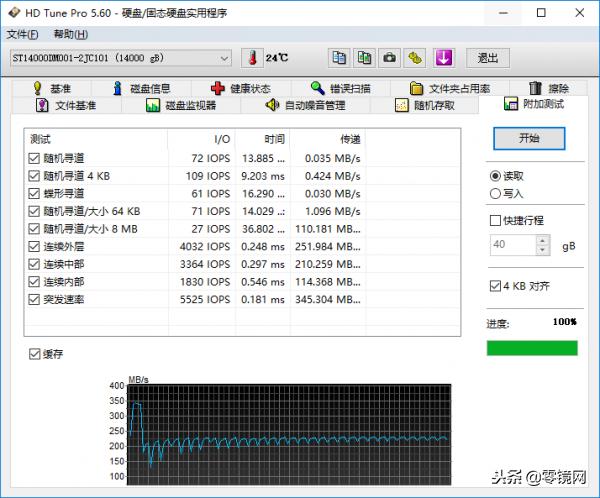 希捷酷鱼2t机械硬盘评测,希捷酷鱼2tb测评