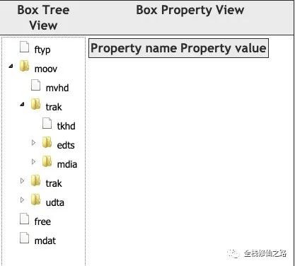 前端video插件,玩转视频软件