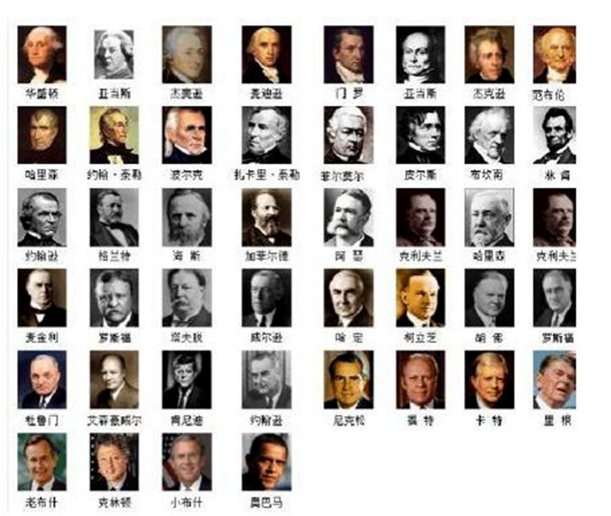 第一任到第四十六任美国总统,历史上最糟糕的5位美国总统