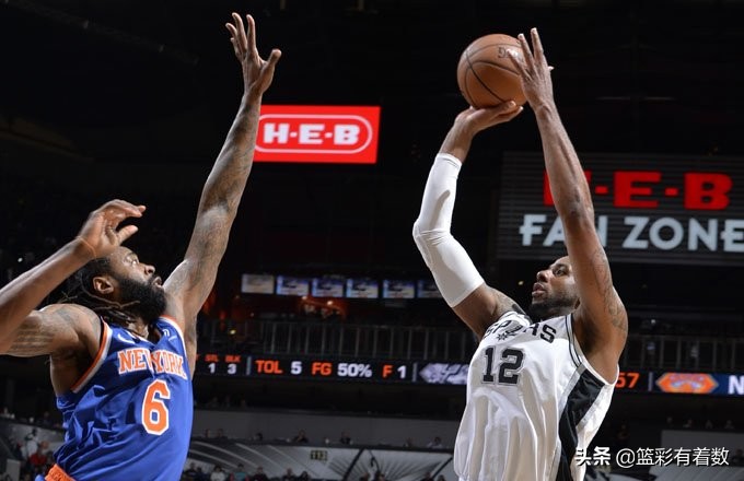 篮彩马刺vs灰熊,2018年3月6日nba篮彩推荐