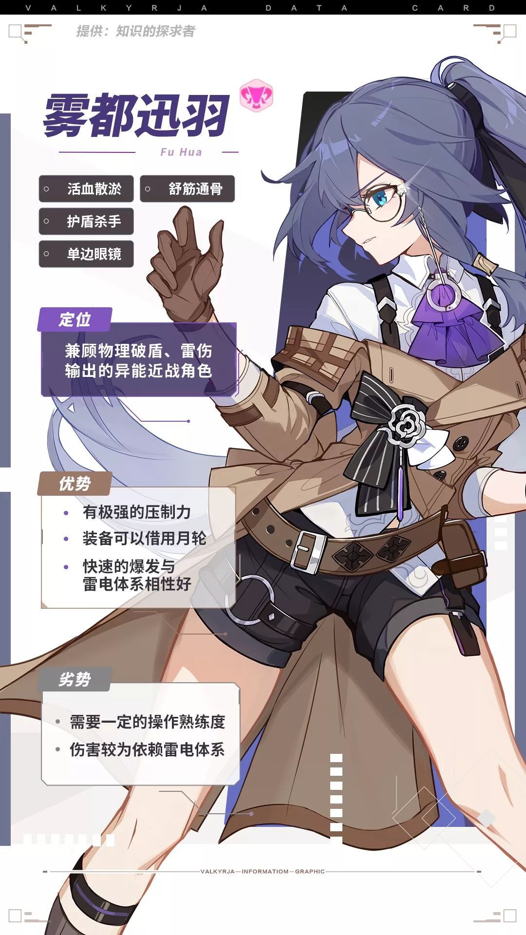 崩坏3角色装备精准补给的区别,崩坏3四星角色推荐