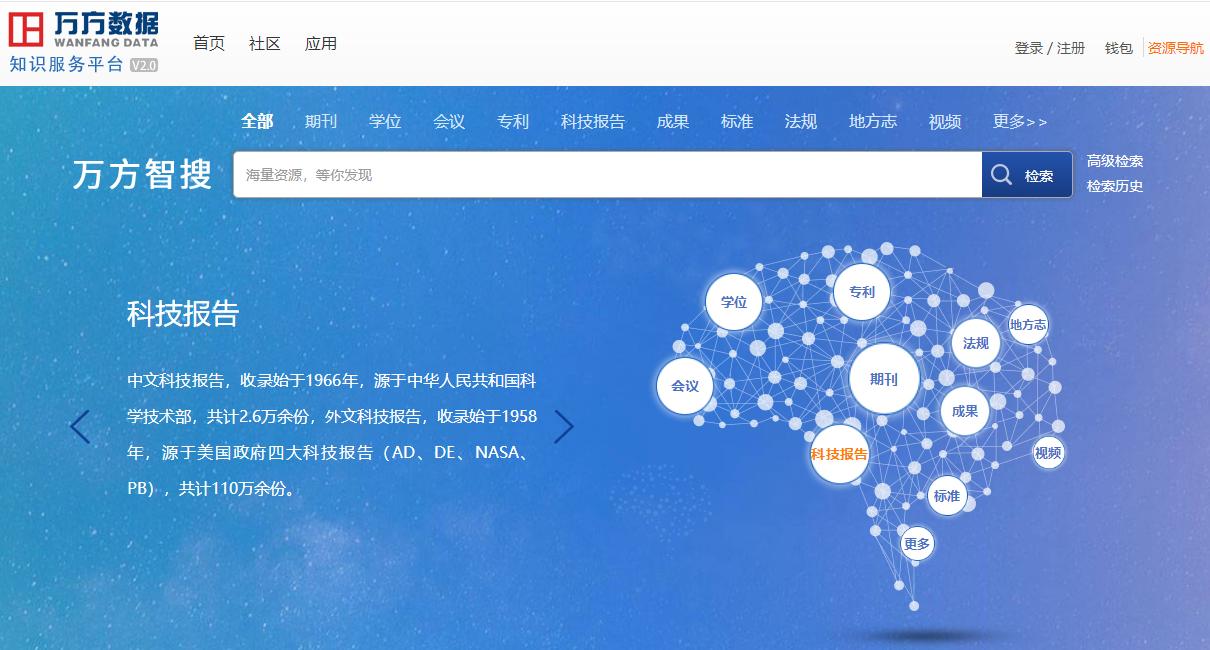 推荐写论文的免费ai,论文写作必备的20个网站