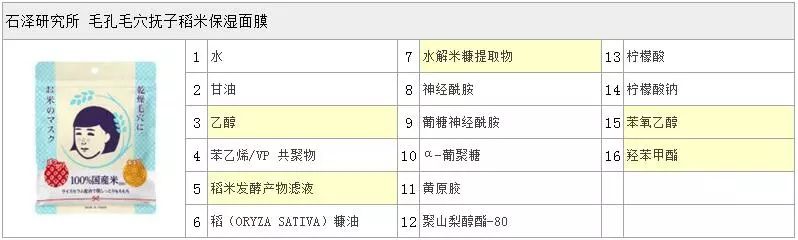 日本秘芳集美白祛斑面膜怎么样,日本lanys蓝桉叶面膜好吗
