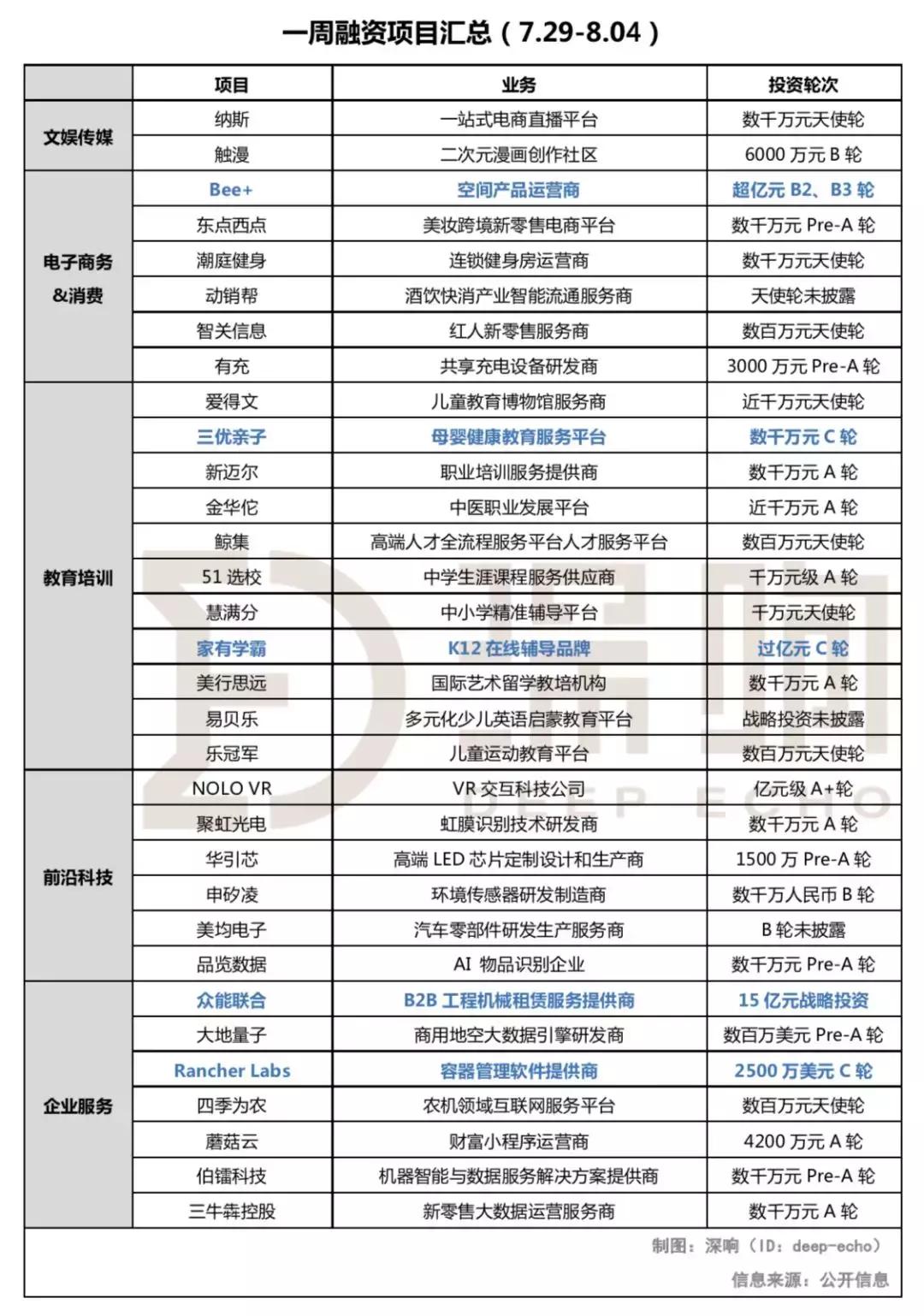 华为上半年净利润超465亿元,2023年华为上半年营业收入