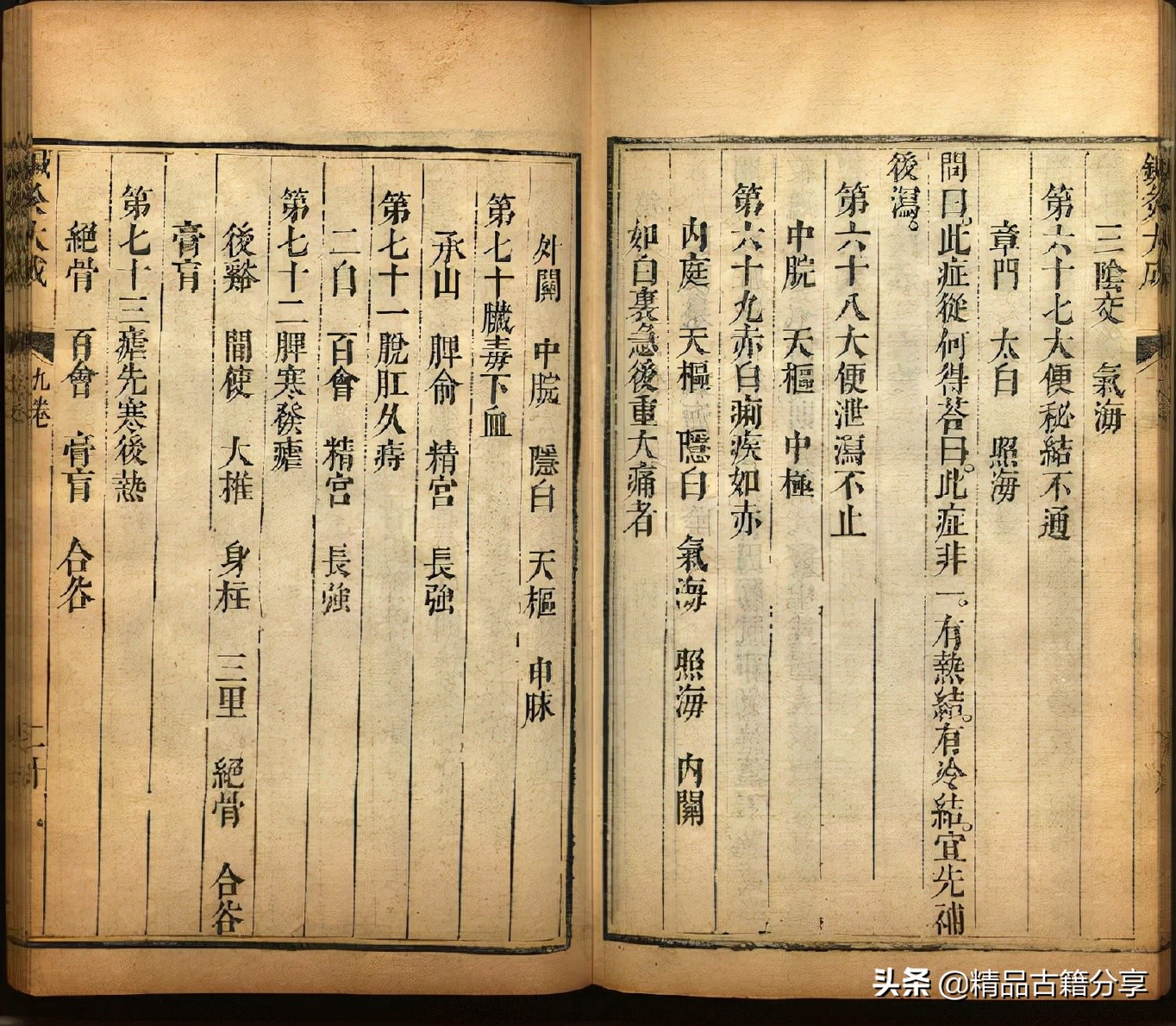 针灸书排行榜前十名,针灸全书阅读