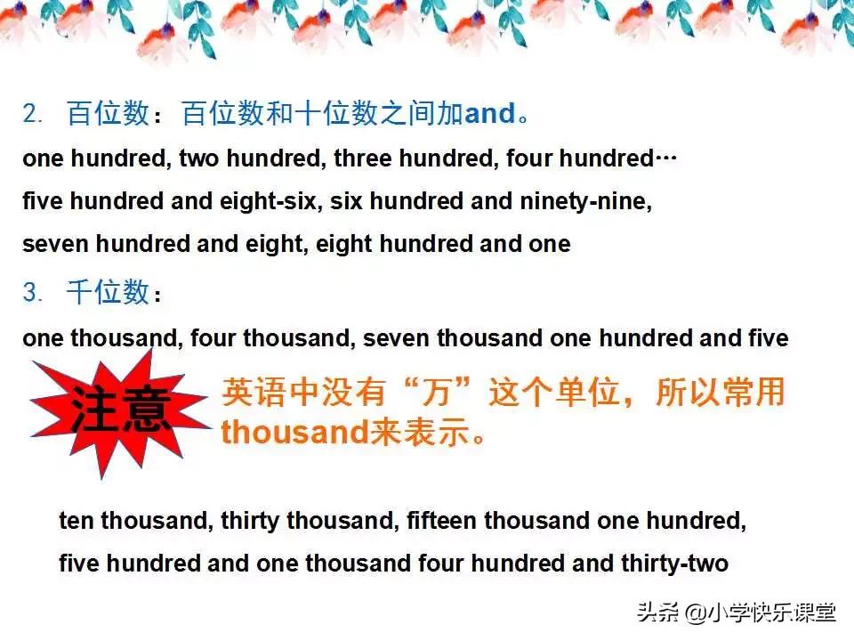 小学英语语法PPT,小学英语语法知识详解