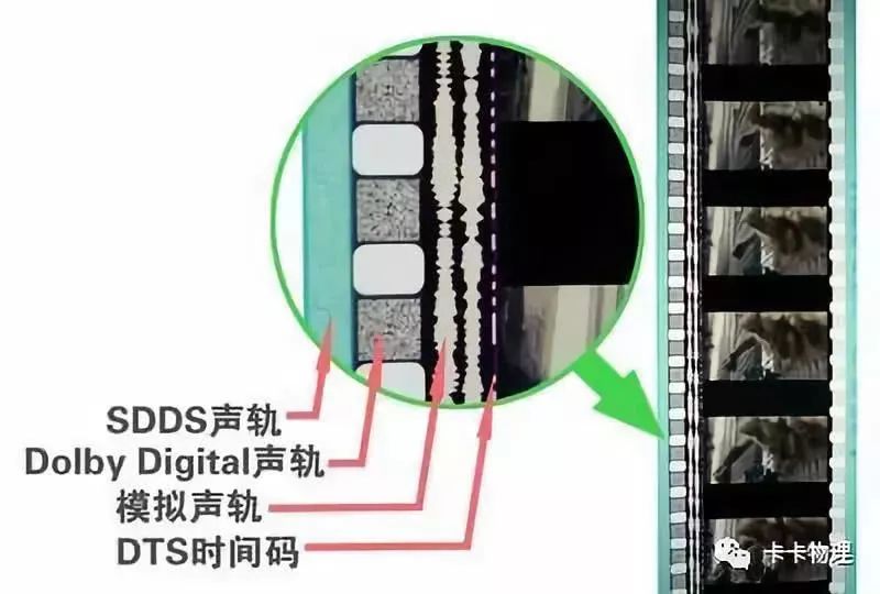 超能课堂奥数动画,超能课堂怎么重新提交作业