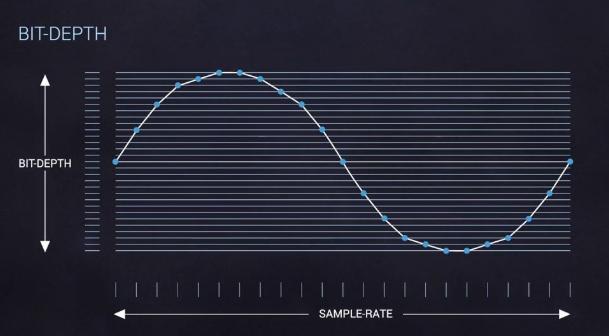 1080p和4k观看效果差距大吗,720p到1080p之前的分辨率