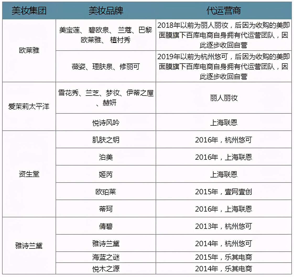 李佳琦卖假货?求求你们别再被骗了