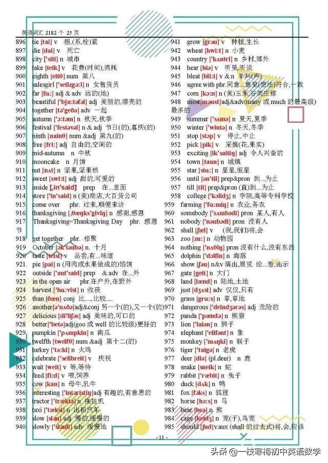 初中英语单词重点词汇,英语词汇表的英语单词