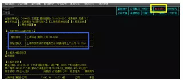 一文带你轻松了解股票,一文看懂复利法则