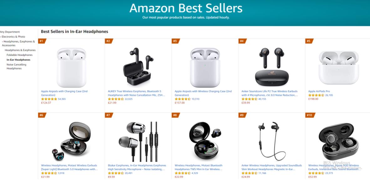 阿里巴巴卖家关键词在哪购买,阿里巴巴国际站关键词推广技巧