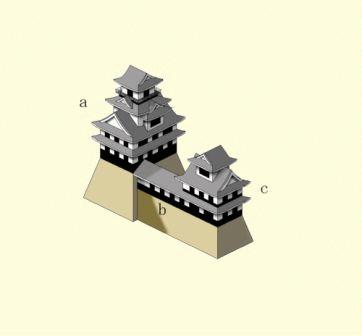 日本魔法城堡,日本城堡和欧洲城堡