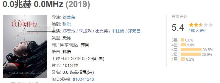 2020年韩国最恐怖电影是什么,今年韩国最恐怖电影在线观看