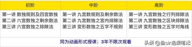 好未来学而思最新消息,好未来跟学而思什么关系