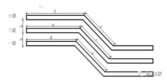 桥架制作全套教程手工,专业加工桥架及各种桥架弯头