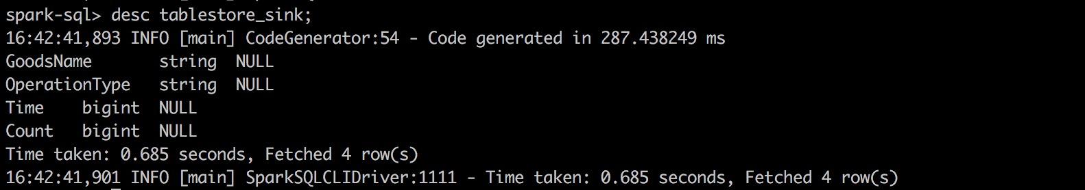 娴烽噺鏃ュ織鏁版嵁鐨勫瓨鍌ㄥ拰鏌ヨ,sparkstreaming瀹炴椂鏁版嵁