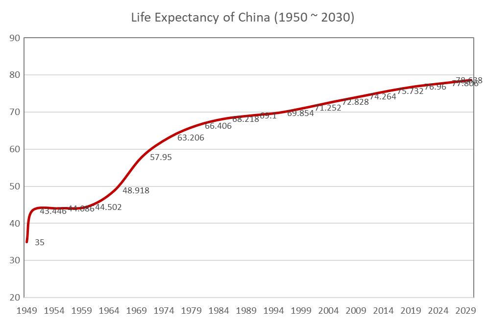 心血管外科诊疗指南,心血管病人为什么要放支架