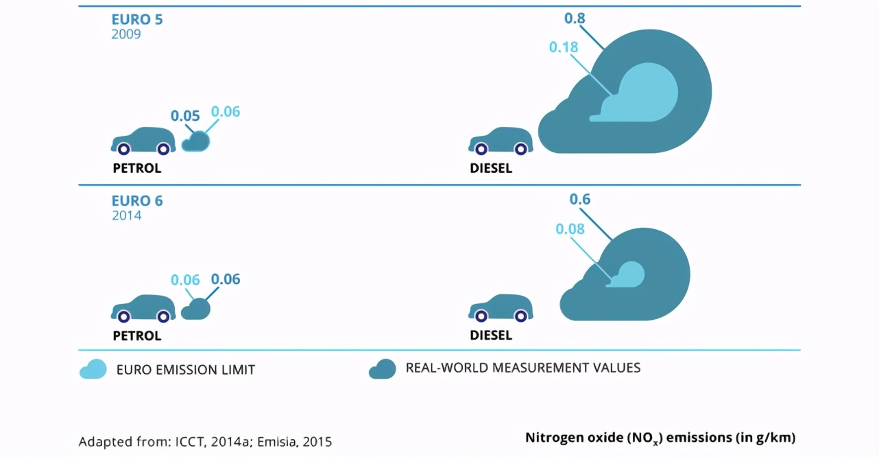 第四代斯柯达明锐国内版,明锐和高尔夫对比差别