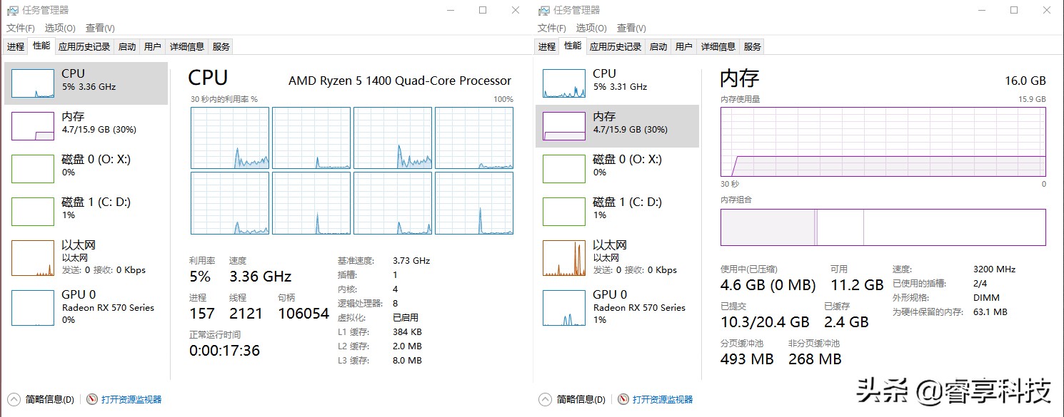 老电脑卡顿反应慢怎么处理win7,笔记本电脑开机卡顿严重解决方法