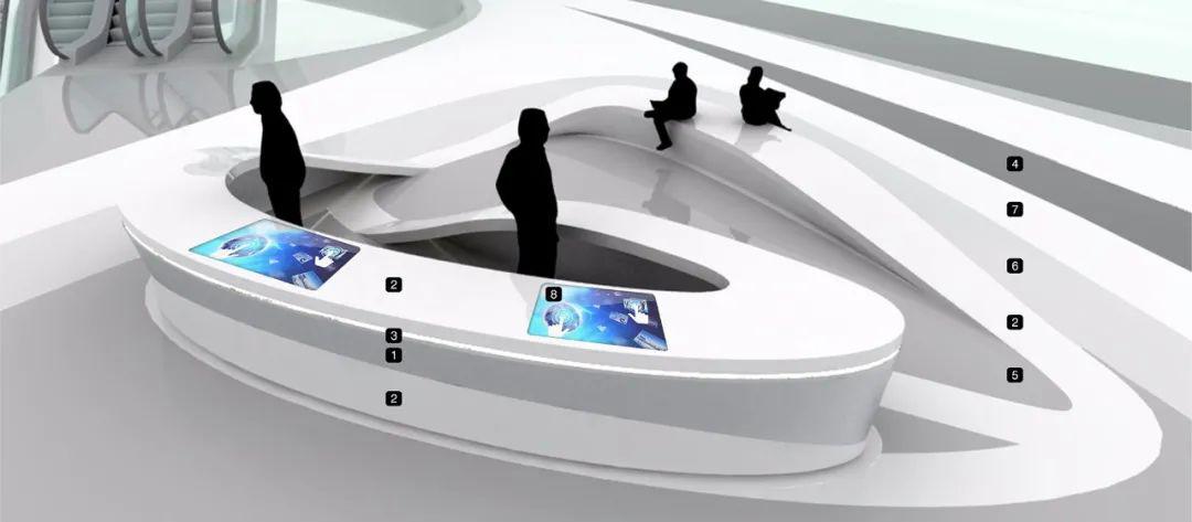 壹方城购物中心面积,壹方城购物广场