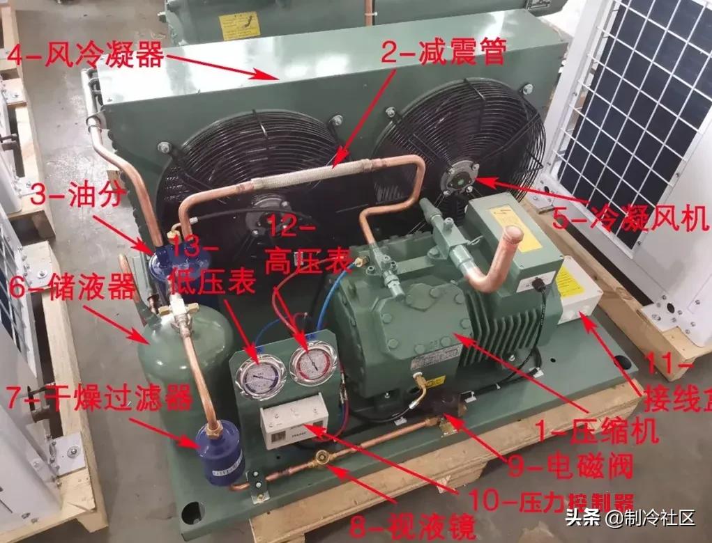 压缩机老是过热保护,压缩机总是热保护停机是怎么回事