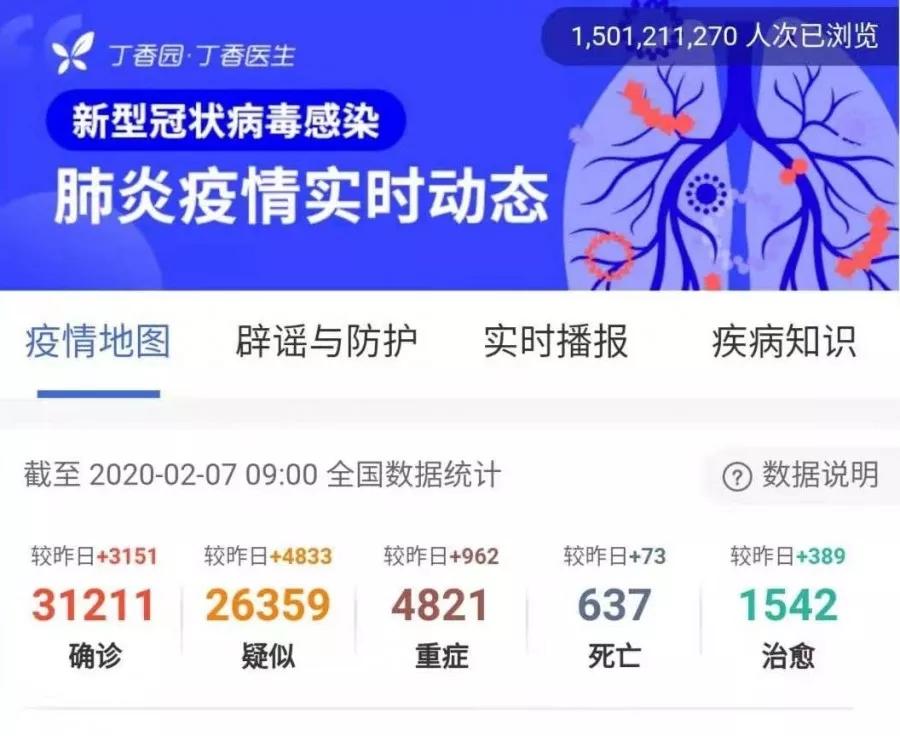 抗击肺炎医生累倒的图文,抗击肺炎医生们都累了