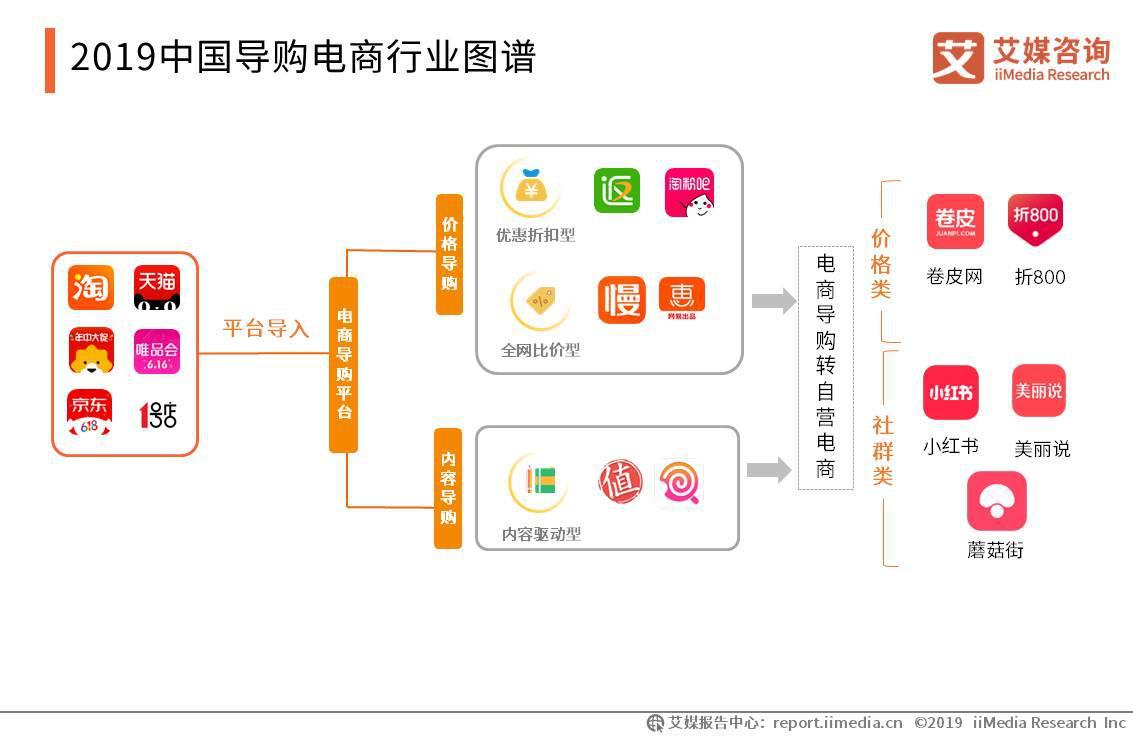 st昌九和返利网成功概率高吗,返利网借壳st昌九能成功不