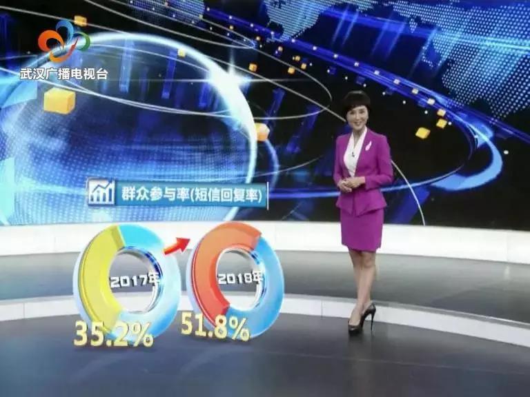 问政第三场：书记们争当“学霸”说“情话”，管多管少热闹啦！