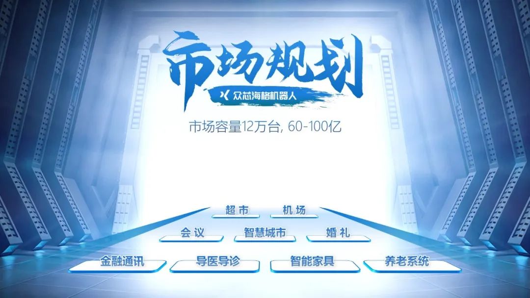 每天做一页ppt免费,制作一套完整的ppt案例