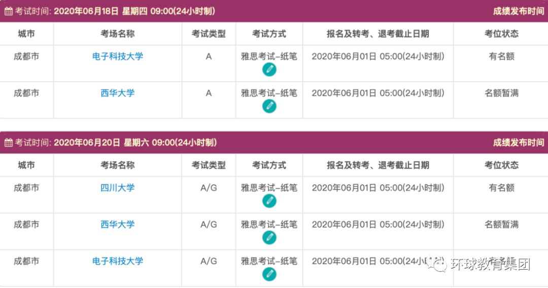 雅思纸笔考试最近会锁机位吗,雅思考试成绩延迟咋回事