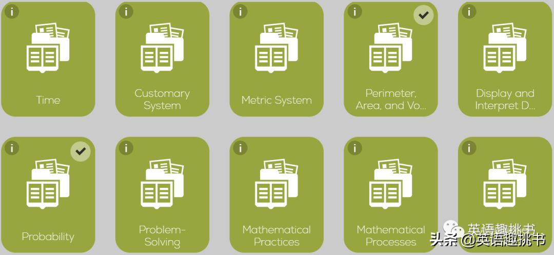 被称为美版“学而思”？顶尖学习系统“Pathblazer”了解一下