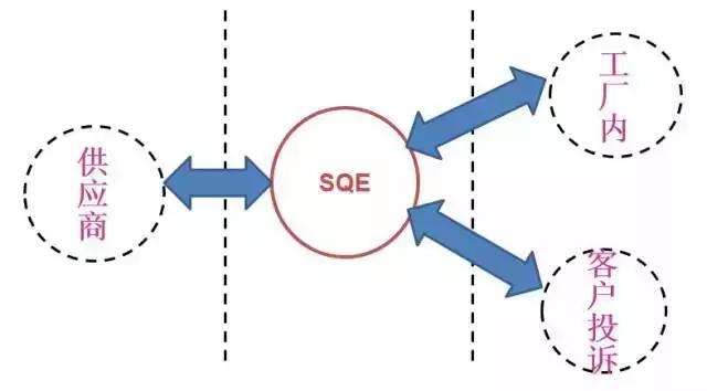 反应迅速行动有力,反应敏捷是聪明吗