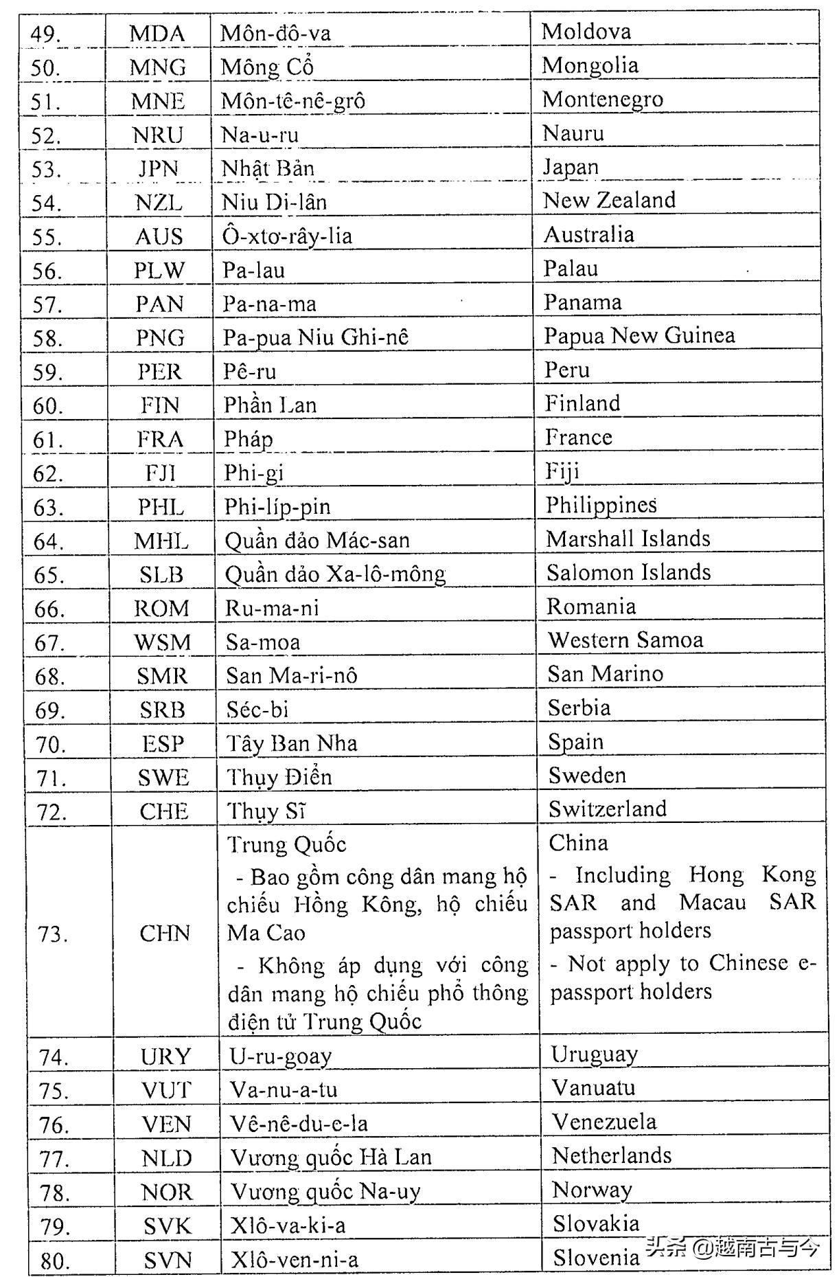 越南出入境管理局开门时间,越南开放出入境最新消息