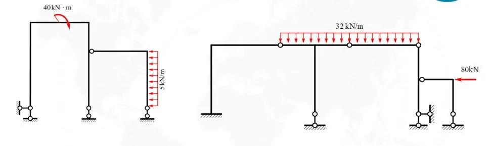院校分析｜北京工业大学土木考研分析