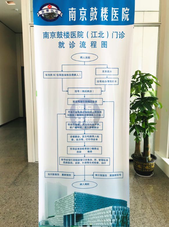 重庆在建最牛医院,南京江北最大医院