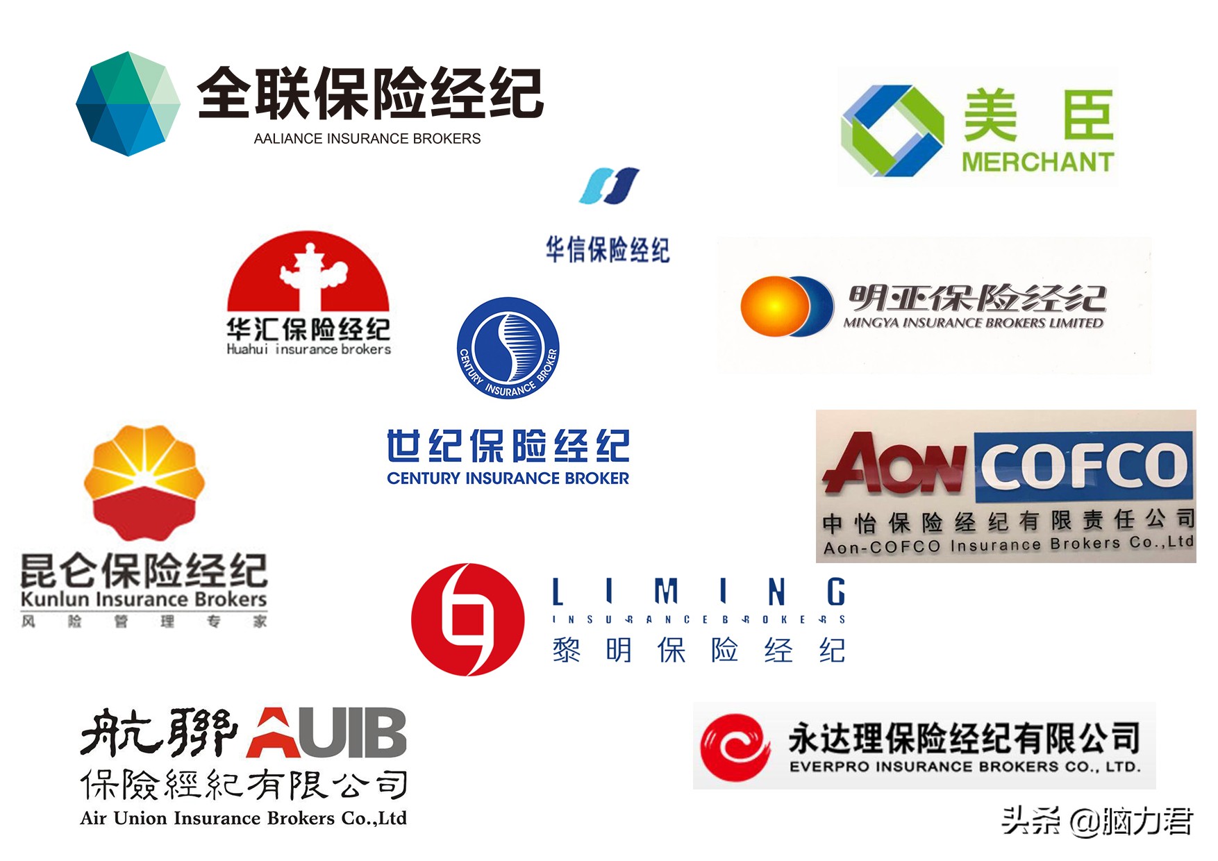 一文读懂保险期货,一文带你读懂期货保险服务模式