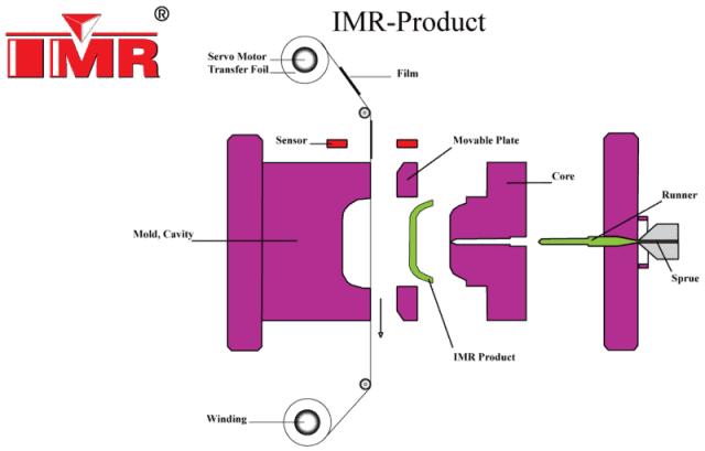 机械动图100例图纸,一组动图教您看懂