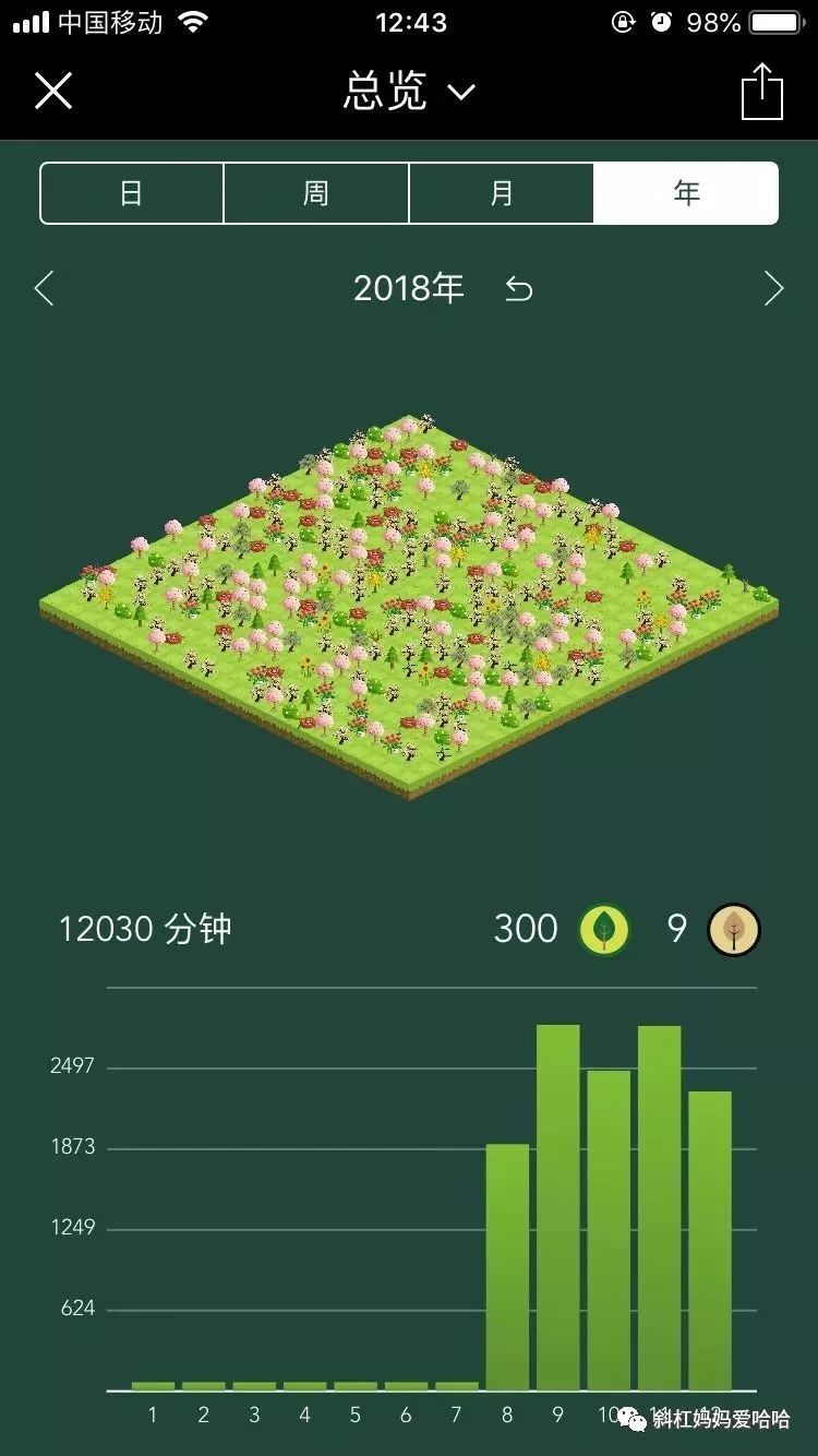 学琴的心路和历程,记录下我学琴的经历