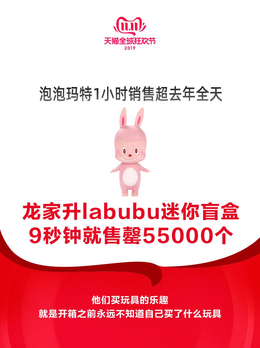 新消费场景还有哪些,新消费场景不断涌现