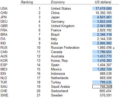 做一个玩转Excel的会计人，拒绝加班！——小霞会计