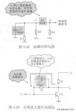 电容在电路中各种作用的基本常识,27种电阻在电路中的典型作用分析