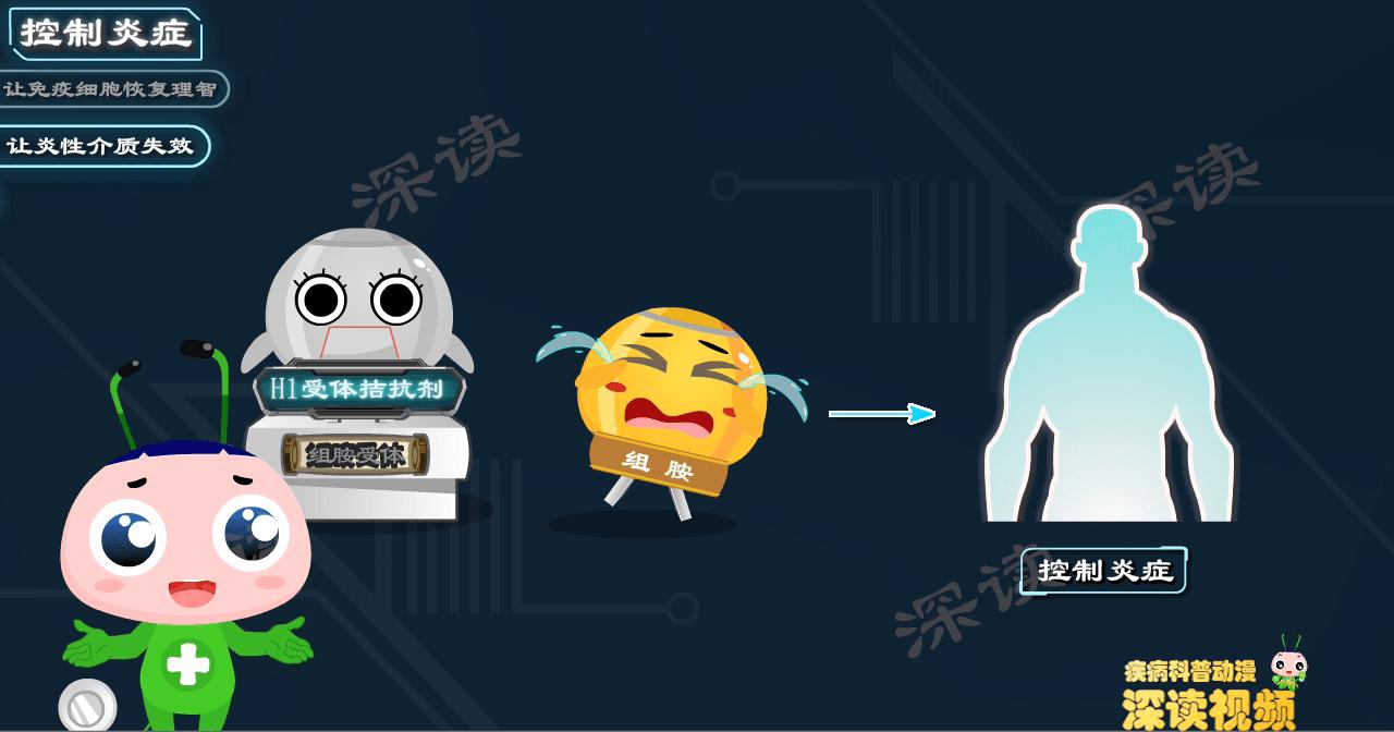 过敏性紫癜反复难根治？激素治疗靠谱吗？动漫科普紫癜治疗黑科技