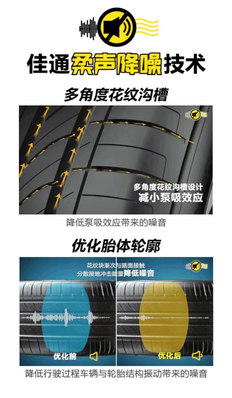 什么车配佳通f50轮胎,佳通f50深度评测爆胎