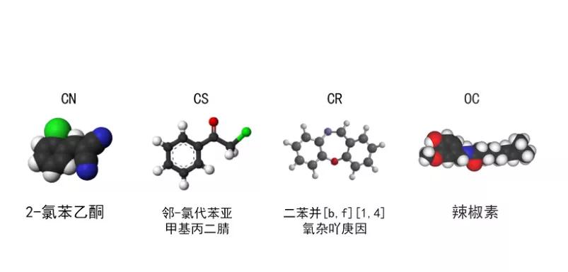 辣椒水喷植物会死吗,喷辣椒水的后果